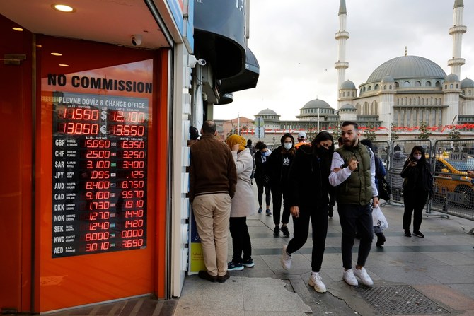 Turkey delivers big hike to 15% but still underwhelms 