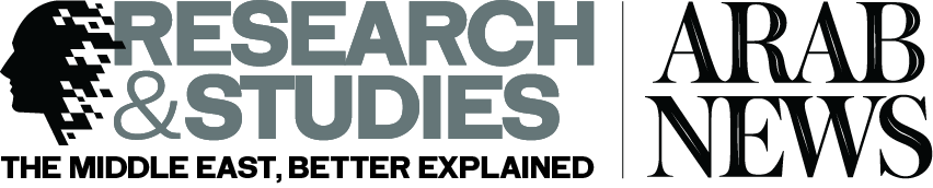Logo research studies